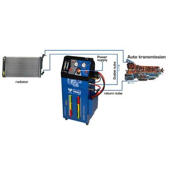 Spülsystem, Getriebe KS TOOLS  BT626050