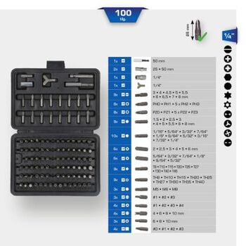 Set, Schraubendreher-Einsatz (Bits) KS TOOLS  BT053100