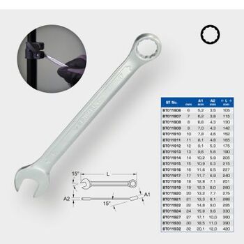Ring-/Gabelschlüssel KS TOOLS  BT011914