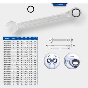 Ratschen-Ringschlüssel KS TOOLS BT013712 Ratschen-Ringschlüssel KS TOOLS BT013712