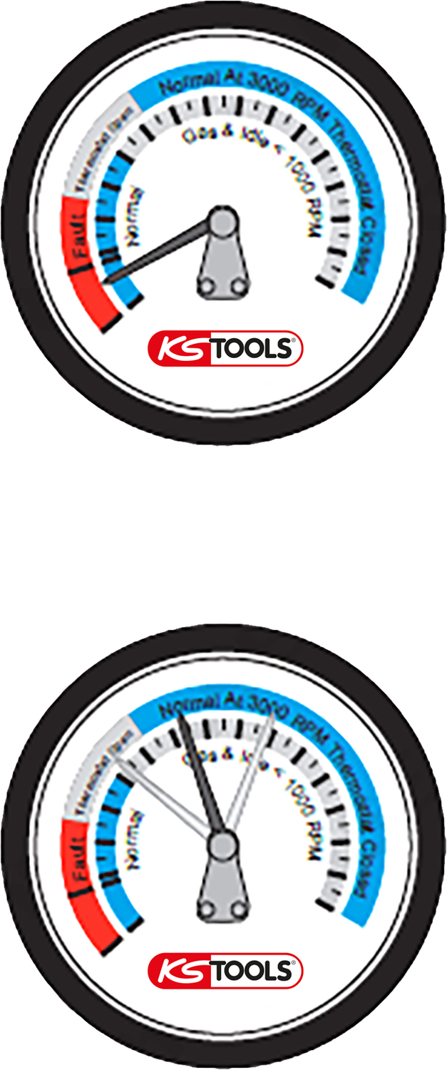Wasserpumpentester-Satz,8-tlg