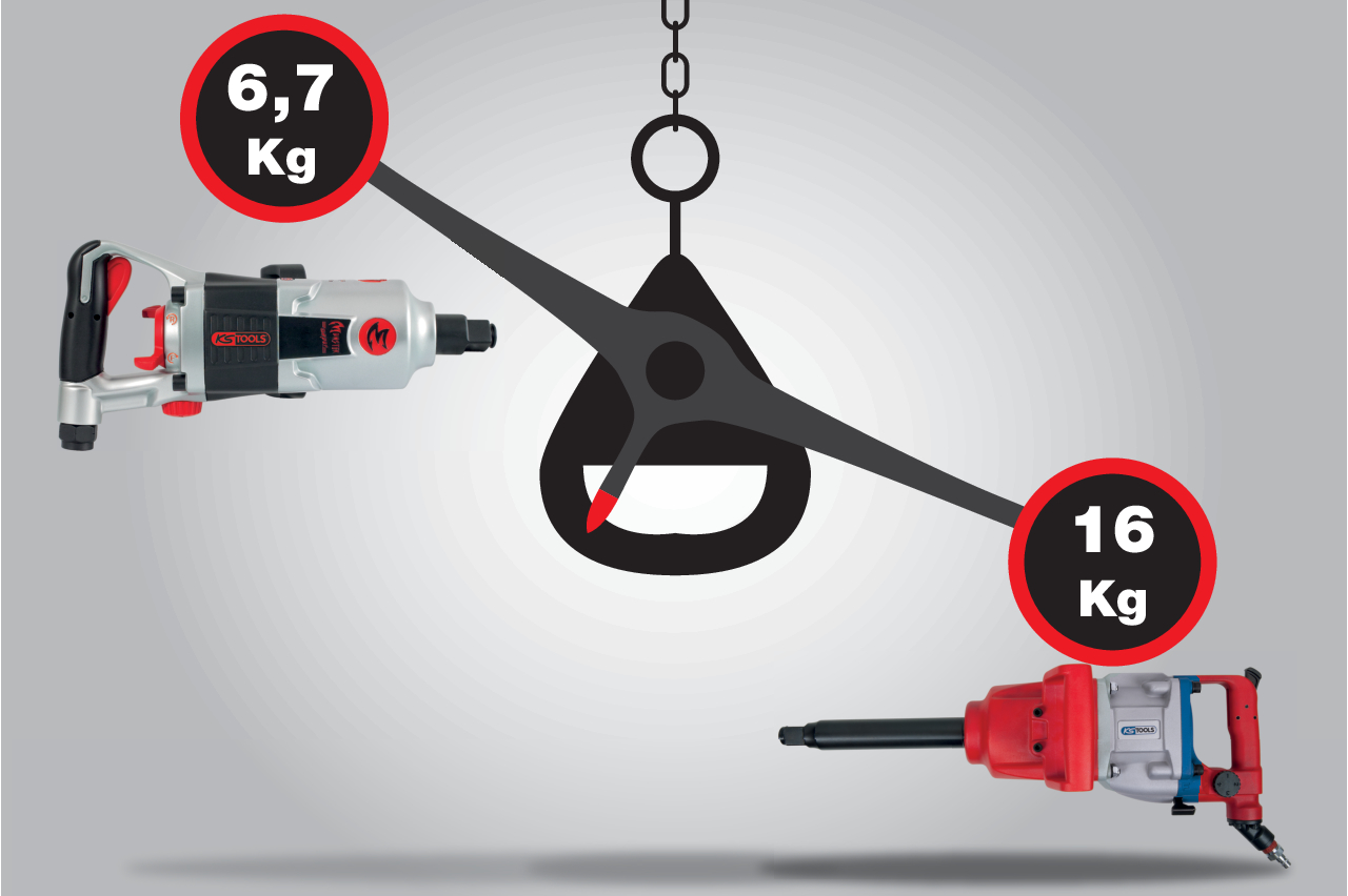 3/4" superMONSTER Hochleistungs-Druckluft-Schlagschrauber, 3405Nm