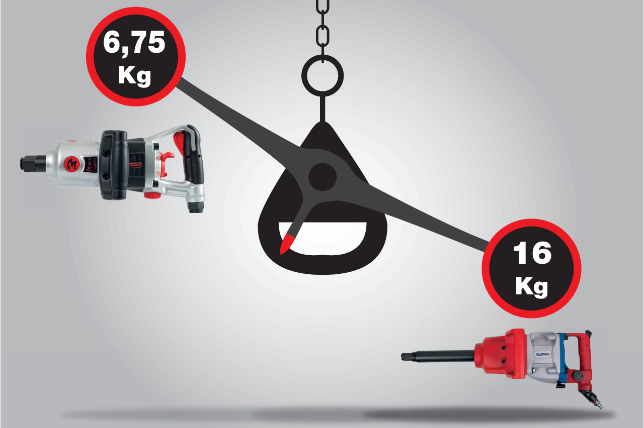 1" superMONSTER Hochleistungs-Druckluft-Schlagschrauber, 3405Nm